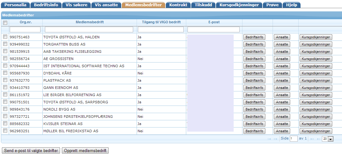 Medlemsbedrifter (tilgjengelig kun for ansatte i Opplæringskontor med rettigheter) Her listes de medlemsbedriftene som er registrert i VigoOpplæring med bedriftskurs (kursgodkjenning) uten passert