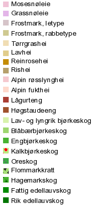 Klassenamn RGB-verdier Symbol Spørring Grasrik utforming 0-0-0 skråstriper "BEITESKRAV" = 1 Finnskjeggrik utforming -- Skråstipla "BEITESKRAV" = 2 Forsumpa areal 0-107-182 horisontale striper,