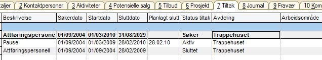 Ønske 3 Feil Få bort feilen som gjør at noen som registreres som søkere går til kontrakt avtalt uten at