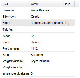 6 Avsender Avsender viser all informasjon systemet har om din tilbakemelder.