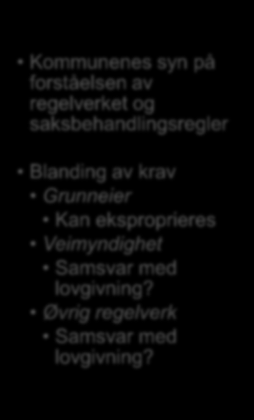 av regelverket og saksbehandlingsregler Blanding av krav Grunneier