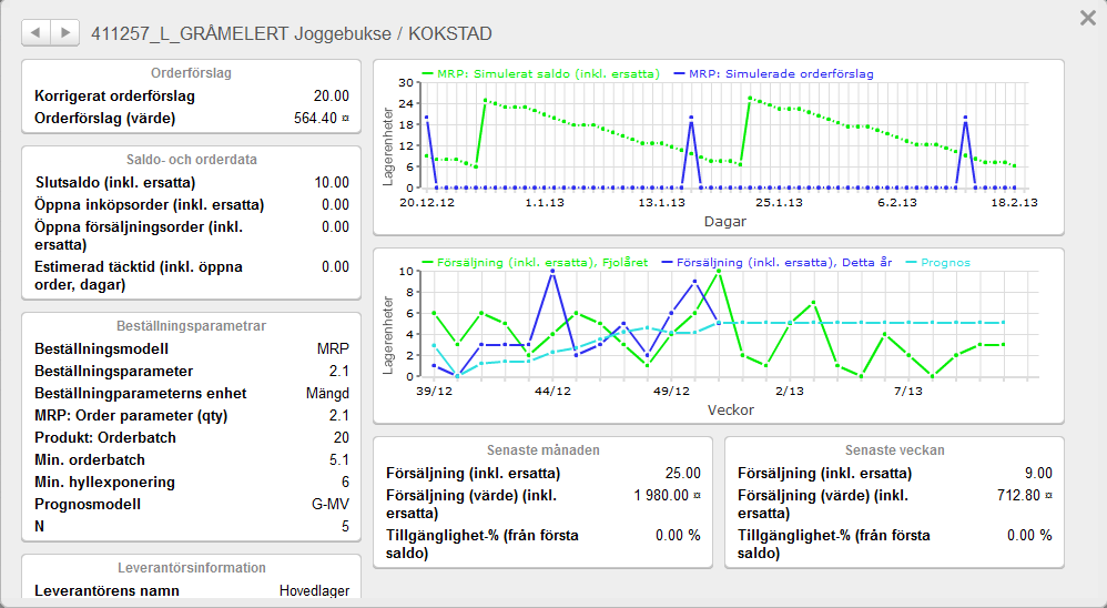 800.000 transaksjoner leses inn hver natt 8.000 påfyllingsoppdrag genereres hver natt 1.