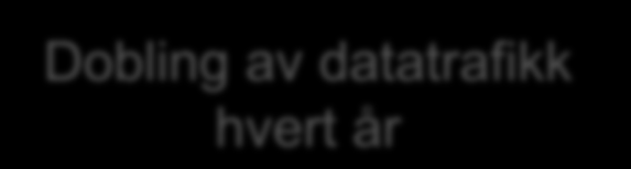 Fra basistjenester til datatjenester og dette er bare