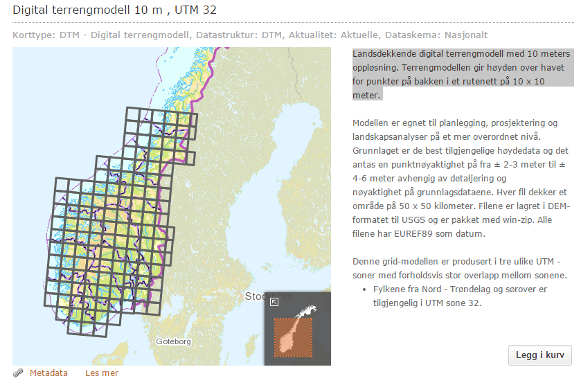 Tidlig modellering Digital