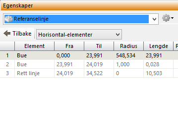 Novapoint DCM Basis - funksjonalitet 13 Vinduer Novapoint DCM Basis har et sett av vinduer for å se på og analysere Quadrimodeller.