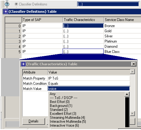 Noen av BS parameterne blir med en gang tilgjengelige ettersom WiMAX Config objektet er blitt konfigurert og lagret. De andre er lokalt konfigurert, f.eks.