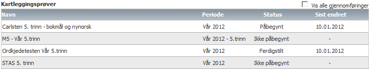 Elevopplysninger Her vises elevens navn, fødselsdato, kjønn, gruppe og SNO.