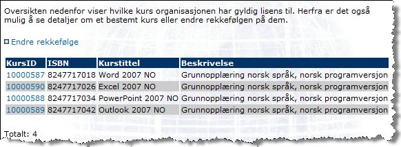 Kurs Lenken Kurs viser en oversikt over kurs bedriften har gyldig lisens til, se eksemplet vist i Figur F.