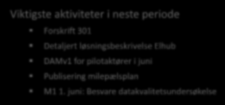 Prosjektstatus - Fremdrift Aktivitet Beslutningsport 1 Kravspesifikasjon Beslutningsport 2 Valg av leverandør Beslutningsport 3 Systemimplementasjon og test Datamigrering og markedstest Elhub i drift