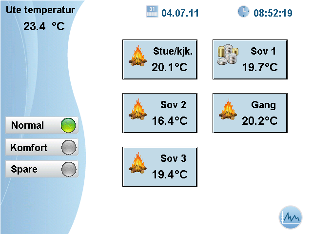 Revisjon 0 03.07.2012 Side 6 av 10 4 BETJENING AV OPERATØRPANEL Generelt foregår all betjening av operatørpanelet ved trykk på skjermen da det ikke finnes noen betjeningsknapper.