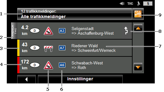 9.10.2 Vise trafikkmeldinger Aktuelle trafikkmeldinger kan vises i flere vinduer via Alternativer. Trykk på Alternativer > Trafikk i vinduet NAVIGASJON. Vinduet TRAFIKKMELDINGER åpnes.