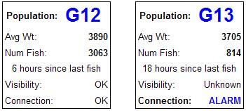 2. WEB-BASERT RAPPORTERINGSPROGRAM Hovedskjermbildet Hovedskjermbildet for hvert anlegg viser status på alle målerammer i tillegg til snittvekt og antall målt fisk fra hver mærd.