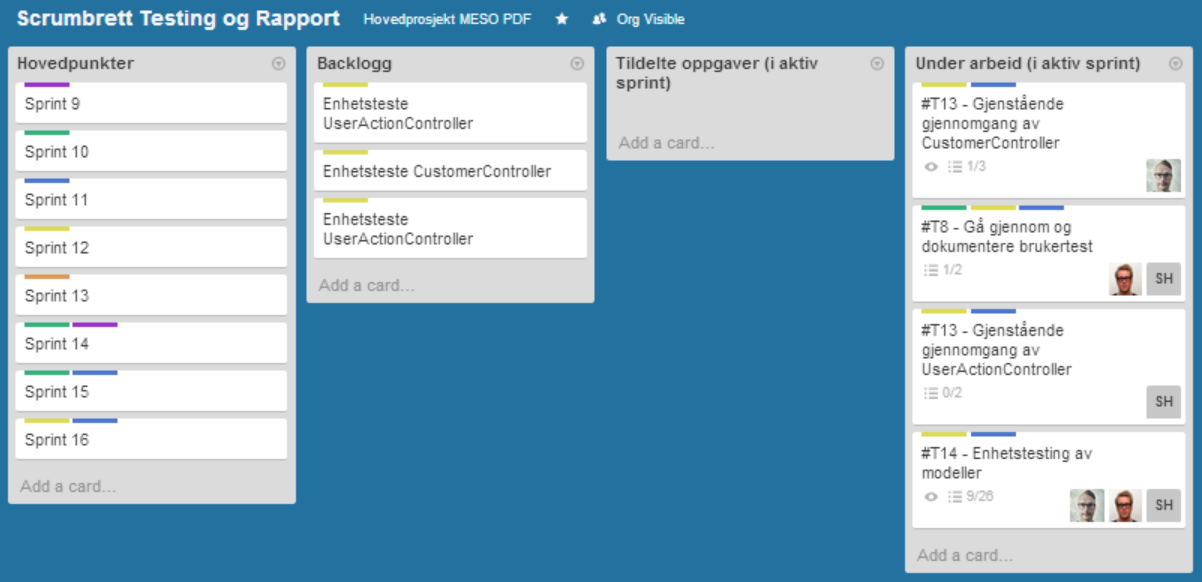 Figur 12 :Scrumbrett per 11.04.2014 Sprint 11 planlagt for kommende uke.