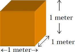De tilsvarende volumene av enhetsterningen er da 1 mm 3, 1 cm 3, 1 dm 3 og 1 m 3. Dette er altså de vanlige målenhetene for volum.1 m 3 leser vi som «en kubikkmeter».
