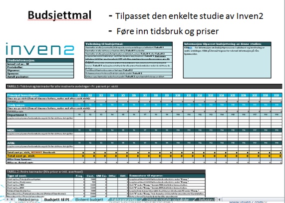 Informasjon og opplæring Innføring i budsjettering og økonomioppfølging 5 møter