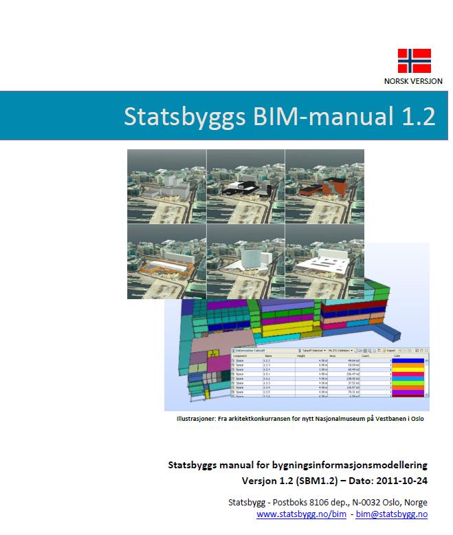 Hva betyr bokstavene BIM?