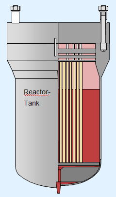 IFEs research reactors vs.