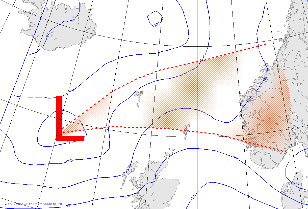 Figur 7: Trykket i havoverflaten fredag 9. januar 2015 kl 18 UTC. Det røde området viser usikkerheten i banen som lavtrykket følger det neste døgnet.