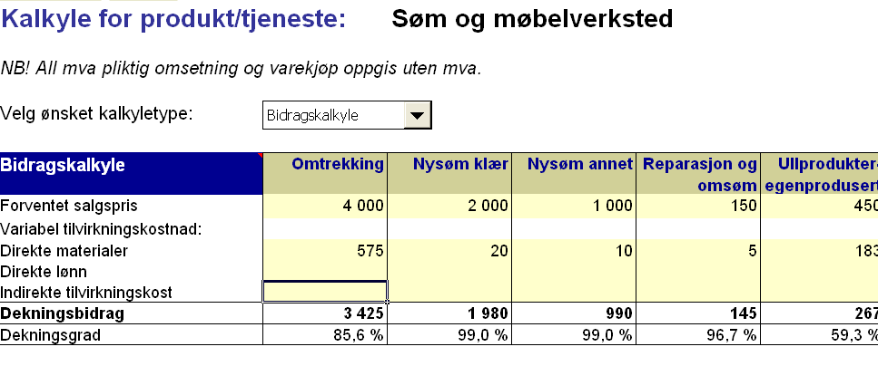 Økonomi og budsjetter