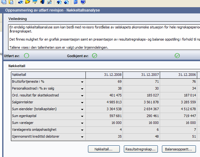Nøkkeltallsanalyse En overordnet regnskapsanalyse gjøres også i avslutningsfasen av revisjonen.