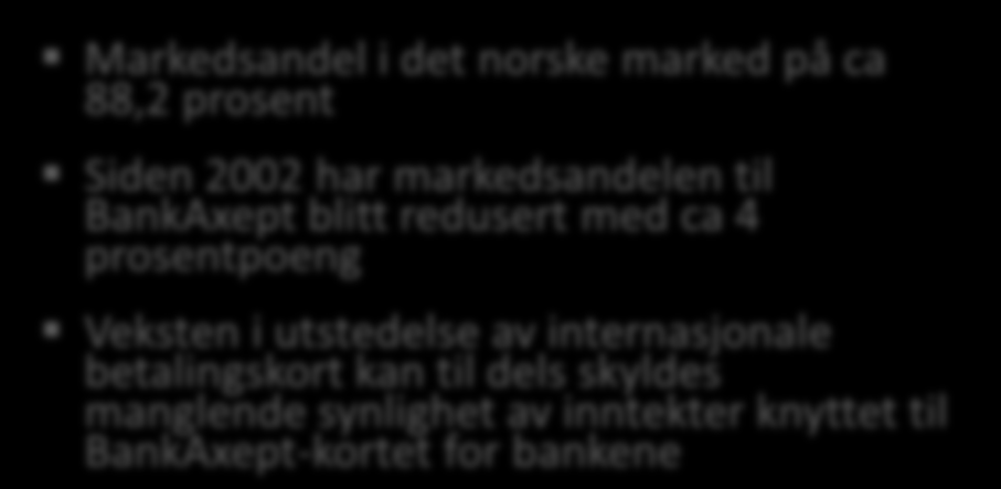 BankAxept har vært drivkraft for den høye utbredelsen av betalingskort i det norske market Markedsandel for BankAxept Island Norge 2012 Norge 2011 USA Danmark Canada Sverige Finland Storbritannia