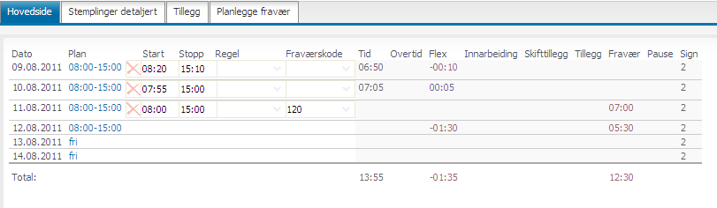 6.6 Godkjenne Øverst til høyre i søkebildet finner du valget for godkjenning/angre godkjenning.