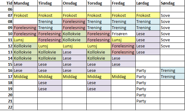 Eksempel ukeplan 19.
