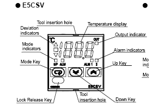 Innstilling av temperatur i elkassett Forklaring til symboler og display.