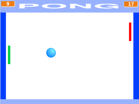 Pong Introduksjon Pong er et av de aller første dataspillene som ble laget, og det første dataspillet som ble en kommersiell suksess.