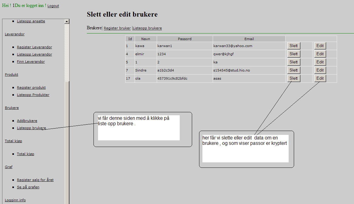 Her vises det at vi f ikke får registrert en bruker med samme navn to ganger. : navn finnes allerede. 7.