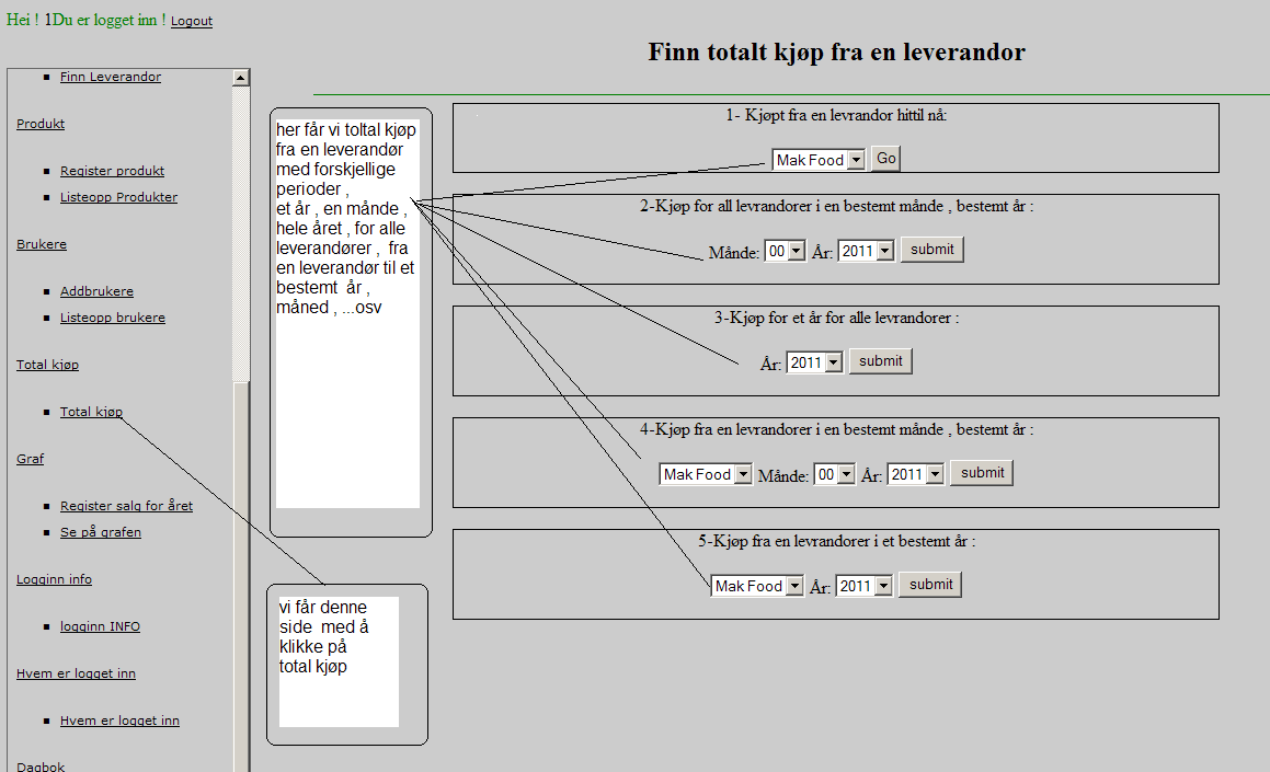 7.3Oppdatere brukere: Her vises det at admin kan oppdatere data om en bruker. 8.