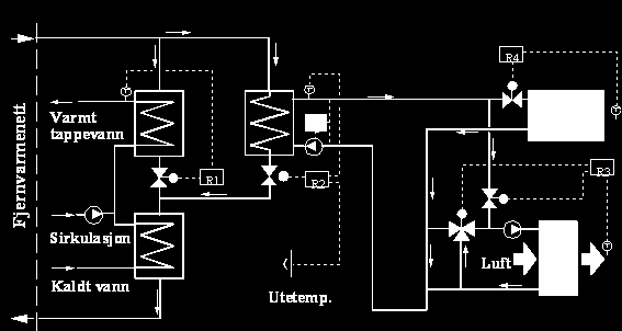 Abonnentsystem med serie-/parallellkobling av