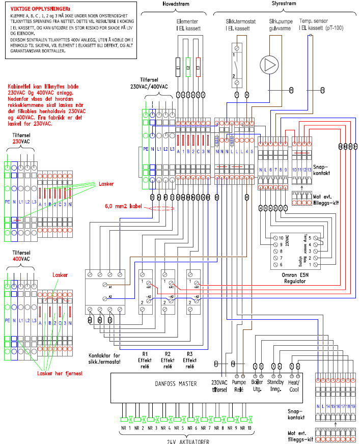 Elektro skjema for Alfa 6-9 kw Skal
