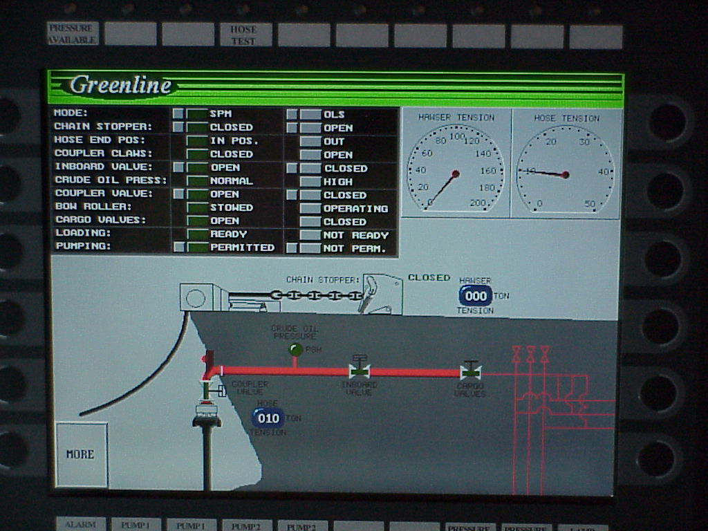10 Grønn linje på tankfartøyet er illustrert med bilde 1, et av skjermbildene som benyttes under klargjøring av lasteoperasjonen.