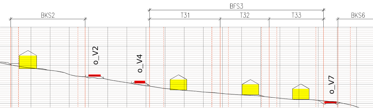 Figur 42 - Snitt A Figur 43 - Snitt B Figur 44 - Snitt C Snittene viser at bebyggelsen legges trinnvis nedover i lisida og i hovedsak langsmed terrenget/høydekotene.