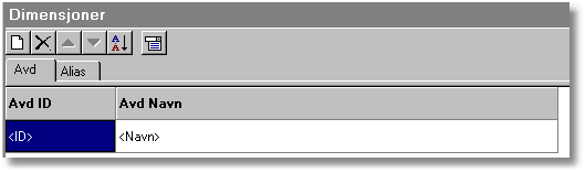 Kap. 6 Avdelinger, dimensjoner og alias Side 17 Nytt element brukes til å opprette den første posten i listen, og medfører at skjermbildet blir slik. Du navngir ID-feltet og navn-feltet.