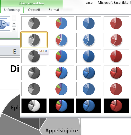 Diagrammet ser nå slik ut. På grunn av at det er fargekoder som viser hvilken vare som hører til hvilken sektor, vil en sort/hvitt-utskrift av dette diagrammet ikke bli lett å lese.