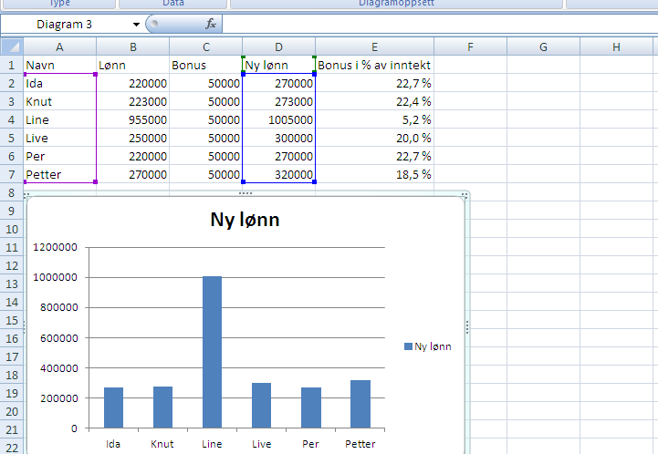 Vil du merke uavhengige kolonner holder du inne CTRL mens du markerer.