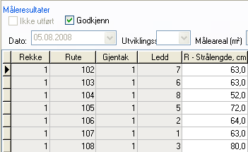 Registrering ferdig, godkjent Versjon 3 Registrering ferdig og godkjent, feltet har en eller flere ruter det ikke skal registreres i Registrering påbegynt, men ikke ferdig Registrering ferdig, ikke