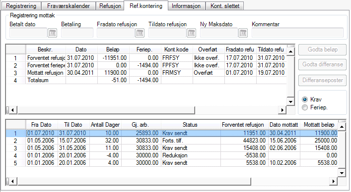 Ref. kontering Når du sender et krav til NAV-kontoret, danner systemet regnskapstranser som viser hvilken forventet inntekt dette kravet gir.