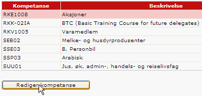 12. Redigering og sletting av kompetanse Du skal nå få prøve å redigere og slette kompetanse som finnes registrert på deg. Følg trinnene nedenfor. Redigering av egen kompetanse Instruks 12.1 1.