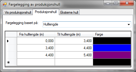 ! Om det er mange filer med forskjellige punktyper og det er vanskelig å finne frem kan alle punkter vises, uavhengig av punktkode ved å sette punkttype til 1000 i det øverste feltet i punkt type.