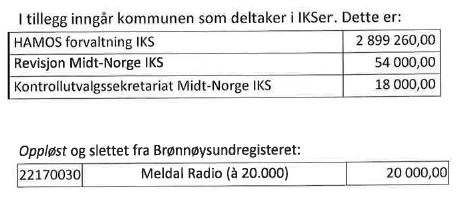 Vedlegg 1 I rutiner for Kommunalt eierskap gis en