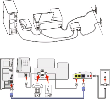 Tips for dette oppsettet: Koble en analog telefon til telefonporten og hør etter summetonen for å kontrollere at telefonporten på VoIPadapteren er aktiv. Hvis du kan høre summetonen, er porten aktiv.