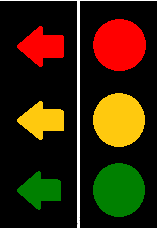 Pilsignaler Figur 19: Lyssignal I mange lyskryss brukes det også pilsignaler for å regulere trafikken. Dersom du skal svinge til venstre og har grønn pil, vil motgående trafikk ha rødt lys.