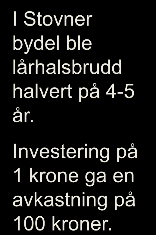 Vi har ofte vist figuren fra Stovner bydel Lårhalsbrudd pr. 1000 innb. over 66 år i Oslo og Stovner Steihaug S, Nafstad P, Vikse R, Beier RM, Tangen T. Forebygging av lårhalsbrudd i Oslo.