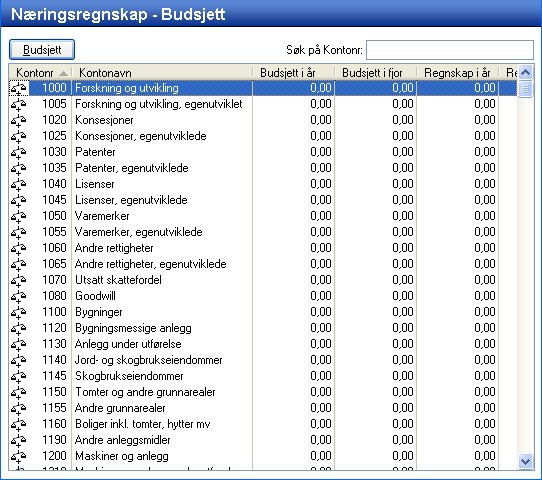 NÆRINGSREGNSKAP BUDSJETT I Budsjett kan du både legge inn nye og justere eksisterende budsjetter.