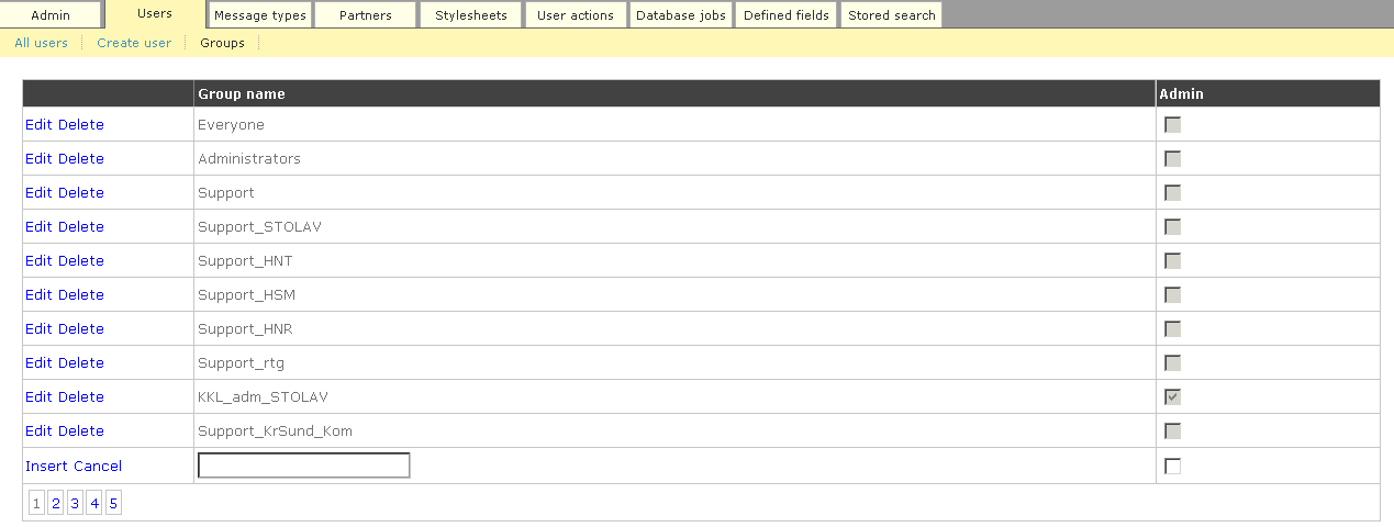 Grupper Sykehus / HF Meldingstyper og rettigheter Pr 15.