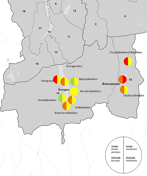 8 Hovedutfordringer i Årungenvassdraget HOVEDUTFORDRINGER I ÅRUNGENVASSDRAGET Overgjødsling og påfølgende algeoppblomstringer i vannmassene.