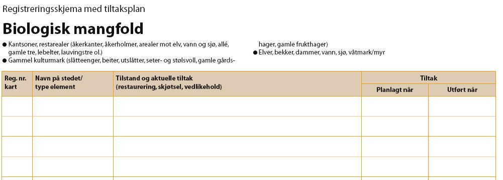 Biologisk mangfold 11